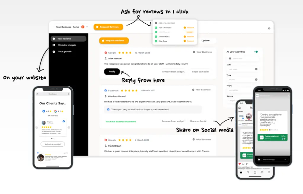 You can request reviews from your customers.