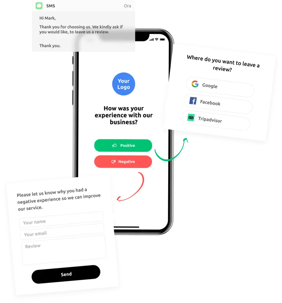 You can reply to reviews faster than ever.