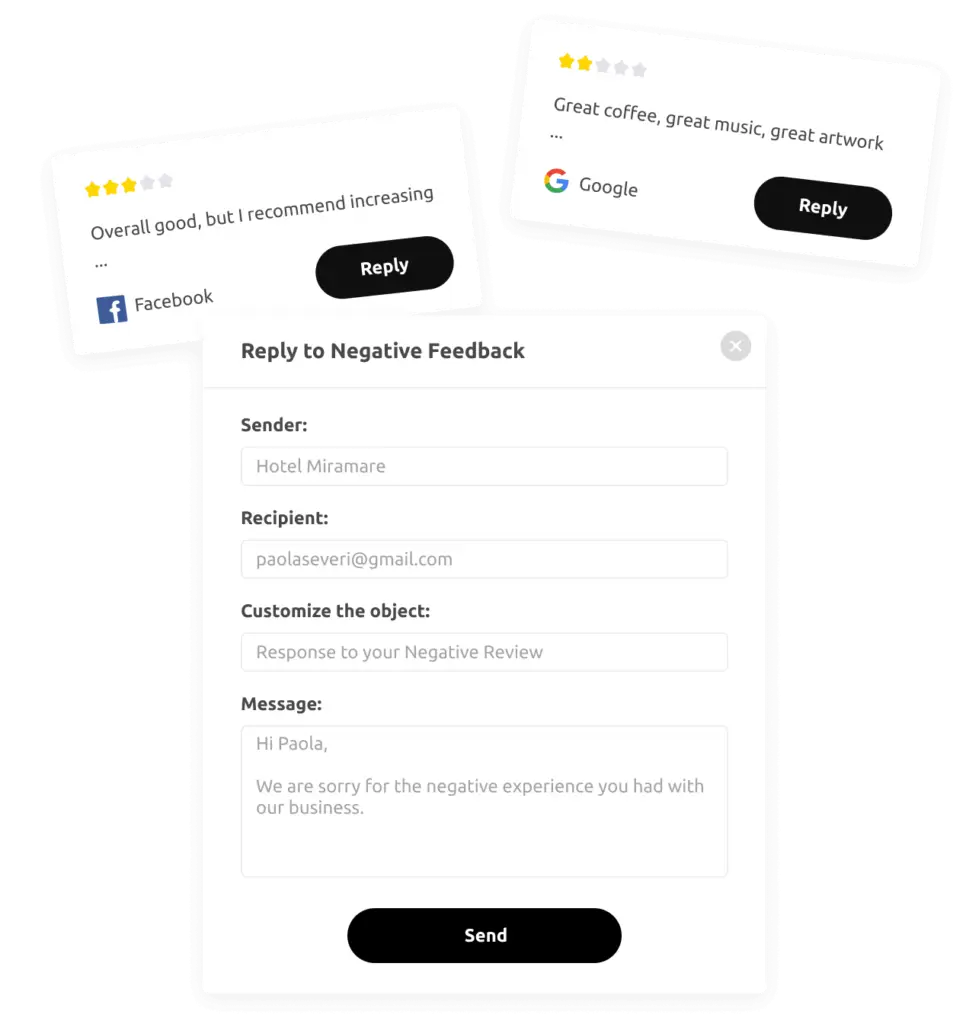 ROi helps keep negative feedback private